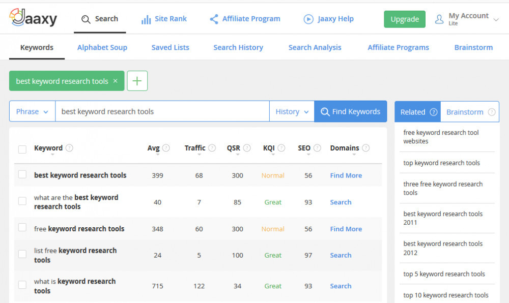 Jaxxy Keyword Research Tool